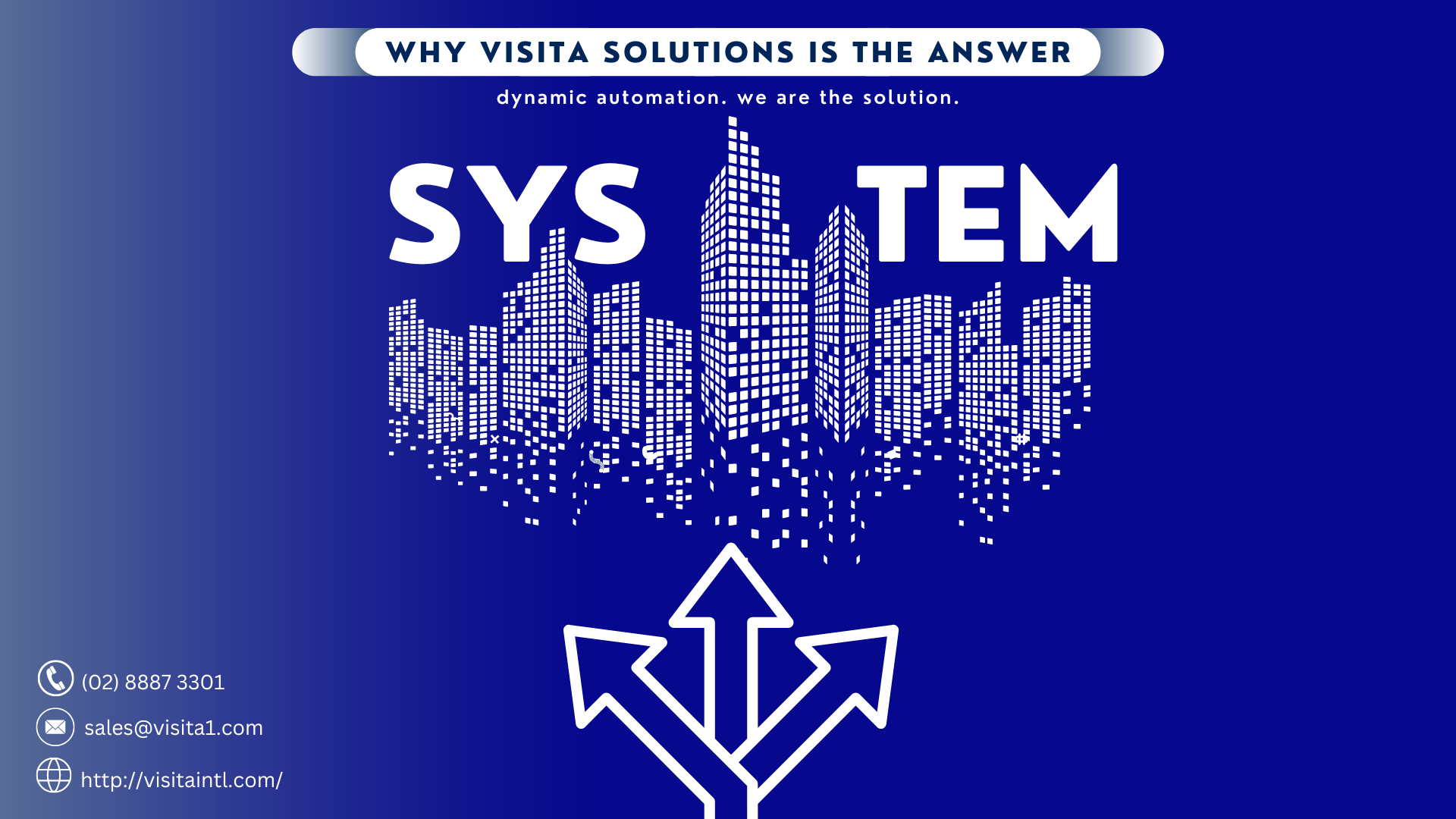 Why Visita Solutions is the Answer